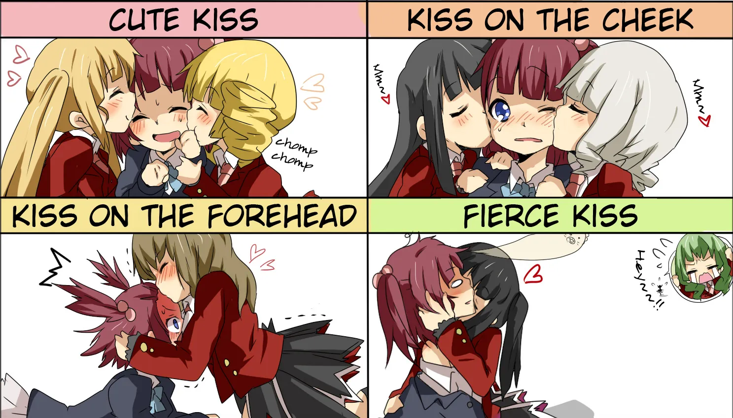 Ange-kiss-chart